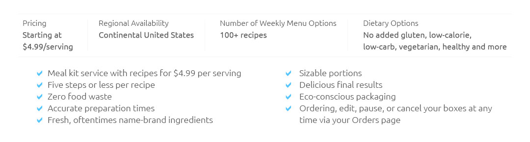 Prepared Mediterranean Meals Delivered 🍳 May 2025